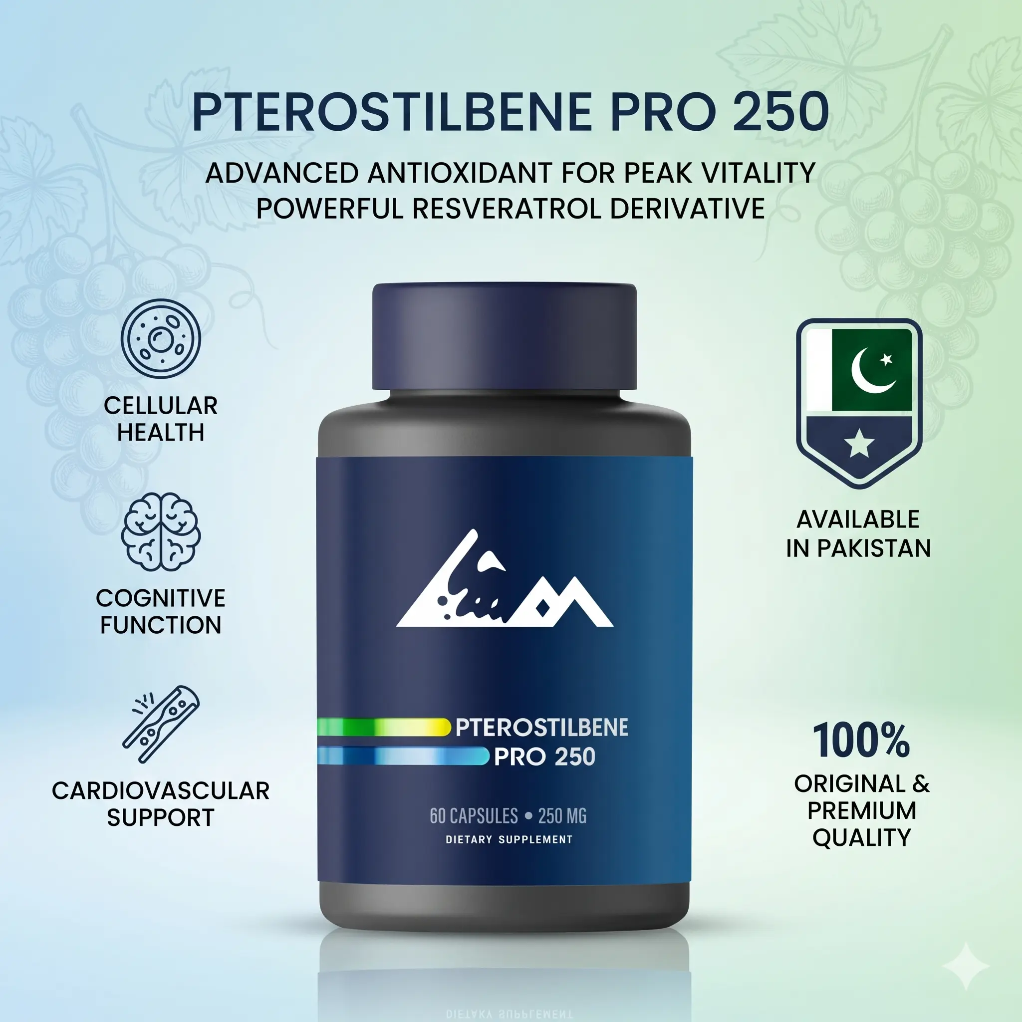 Pterrstilbene Pro 250 Capsules