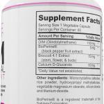 Ladme Dim Hormonal Support For Women Supplement