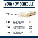 Dr. Westin Childs Essential T2 Supplement