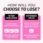 Nobi Nutrition Perimuim Women Fat Burner Supplement